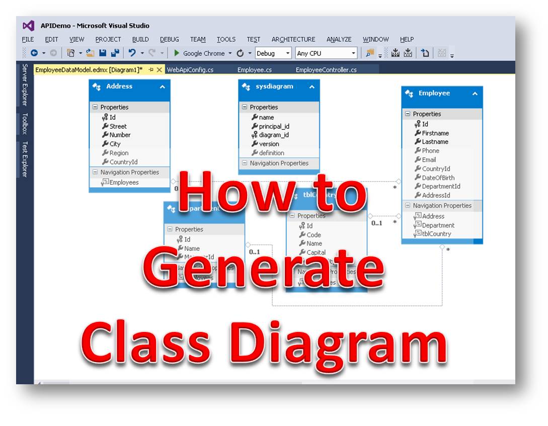 Visual Studio Generate Class Diagram - General Wiring Diagram