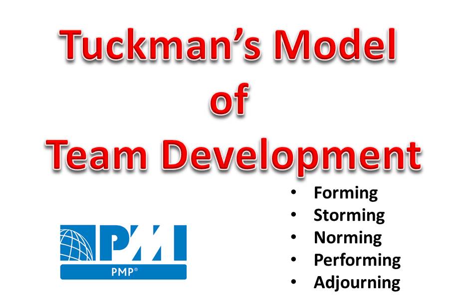 Tuckman's Model of Team Development (PMP)2